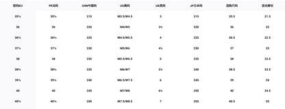 Adidas originals  soft upper with a relaxed feel low top sneakers unisex black, white and gray